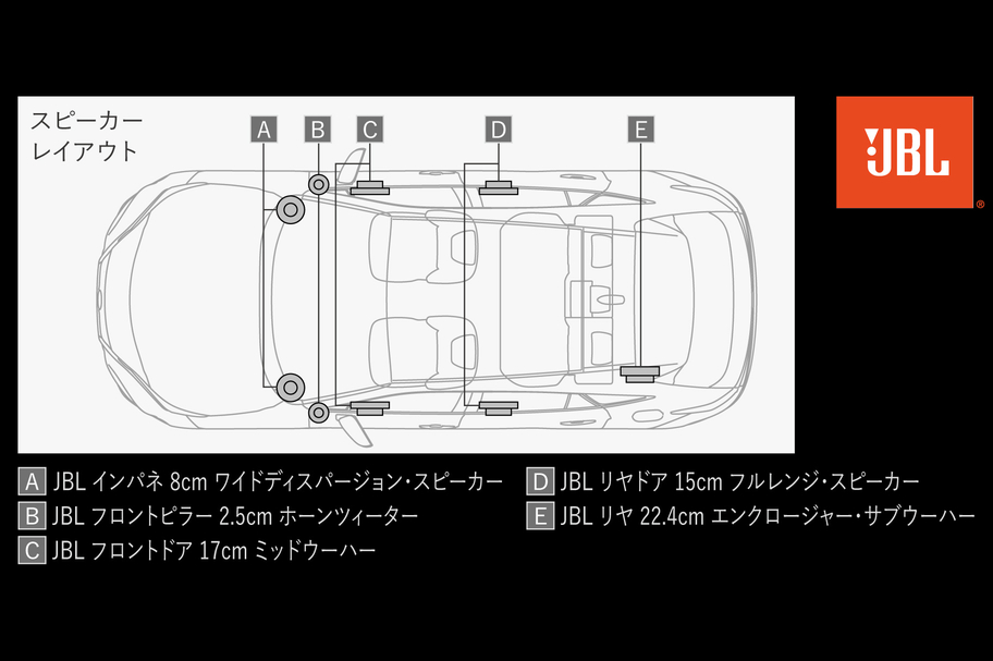 ハリアー 特長 ネッツ神戸