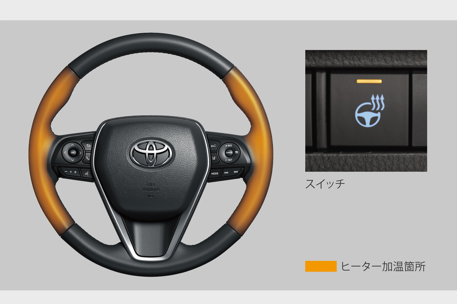 ハリアー  特長  ネッツ神戸