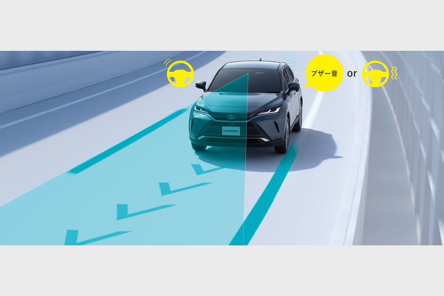 ハリアー  特長  ネッツ神戸