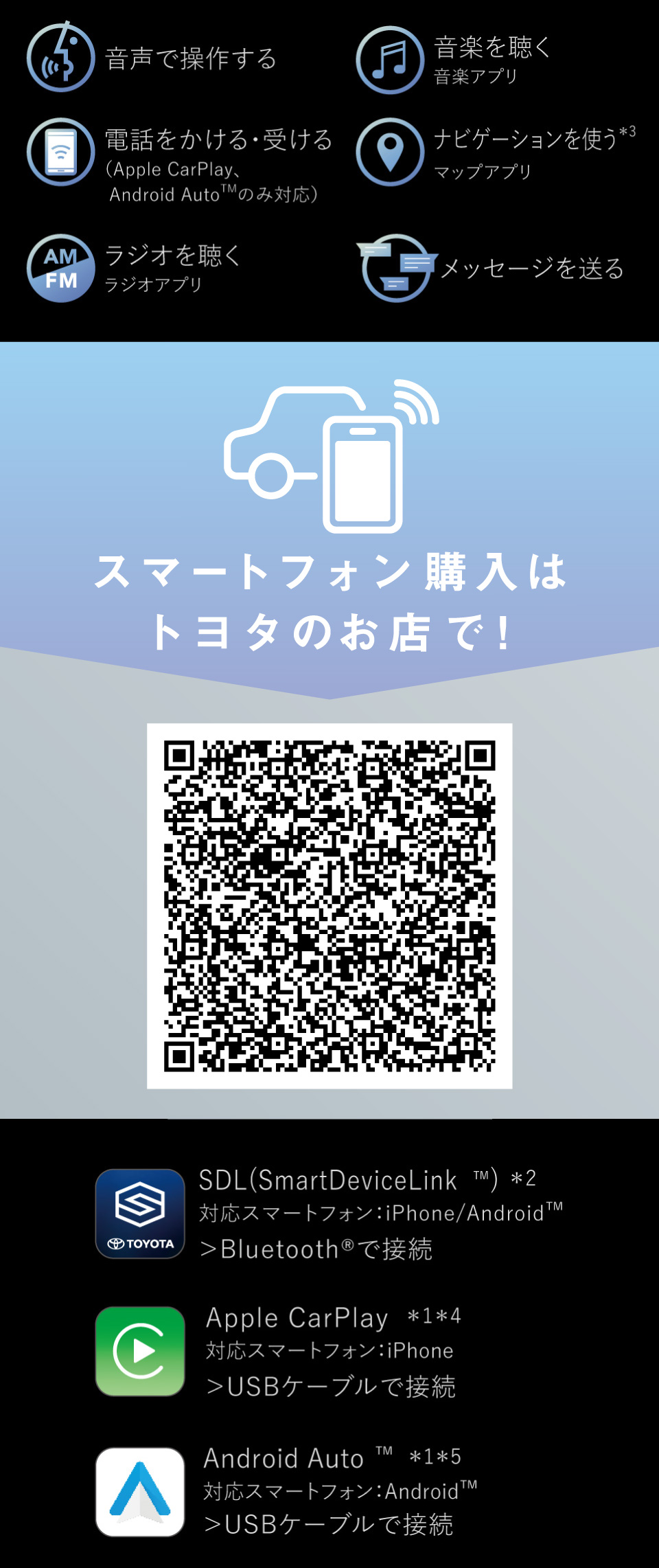 ハリアー  特長  ネッツ神戸