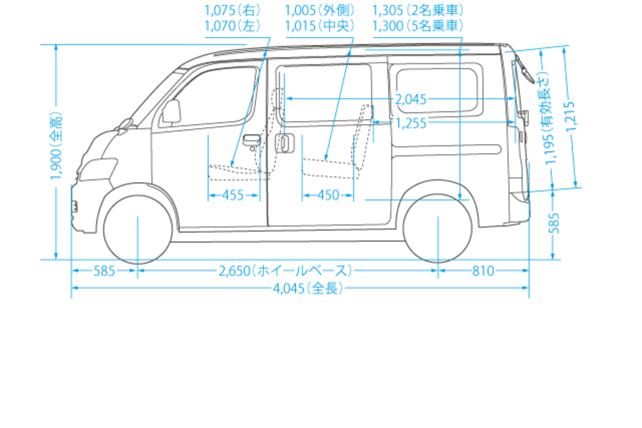 ライトエース バン | 価格&グレード | ネッツ神戸