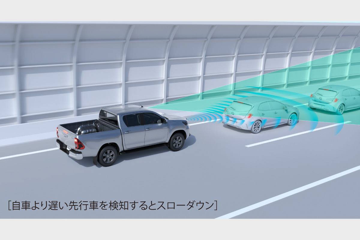 ハイラックス | 特長 | ネッツ神戸