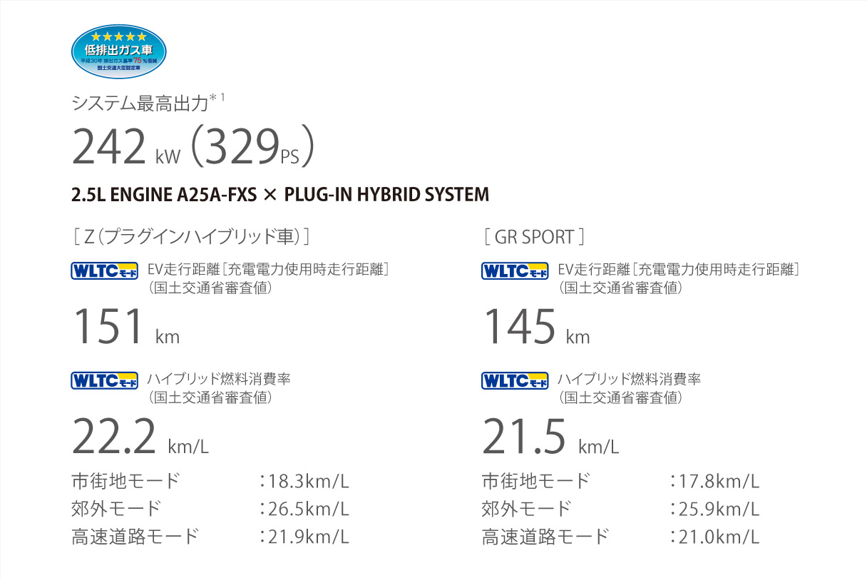 rav4_performance_img02