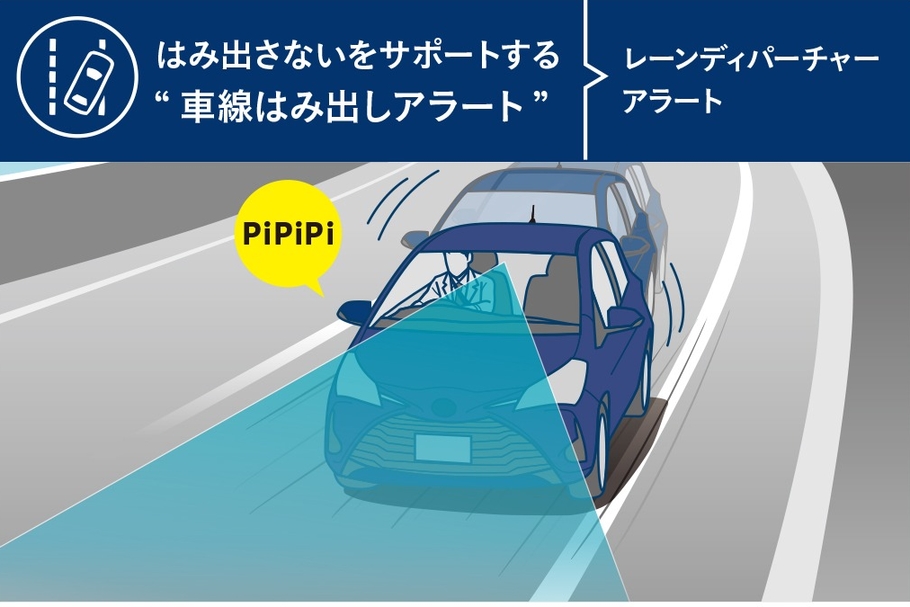 レーンディパーチャーアラート
