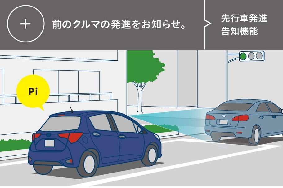 先行車発進告知機能