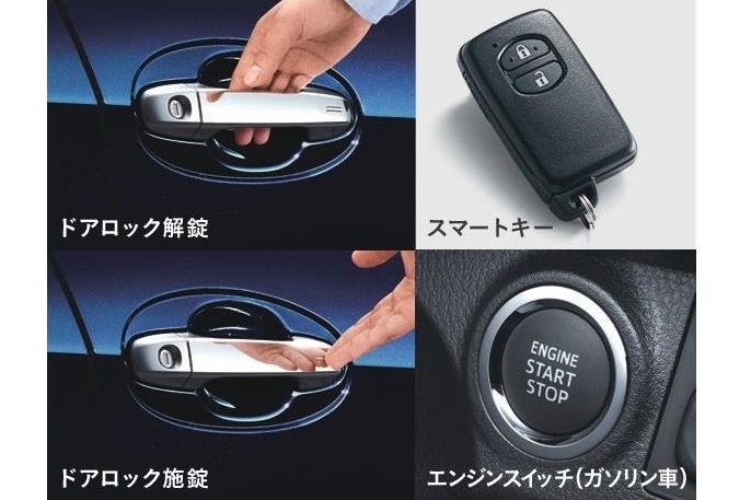 スマートエントリー&スタートシステム