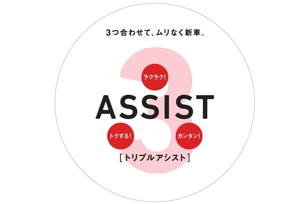 トリプルアシスト