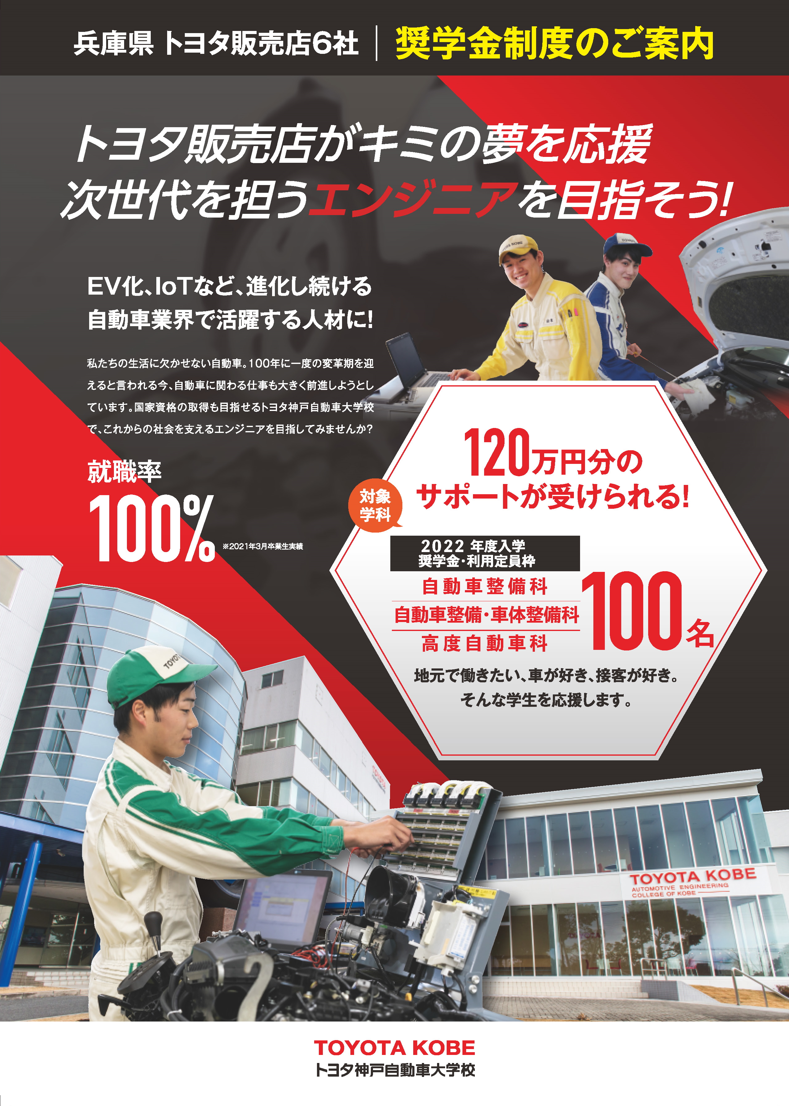 兵庫県トヨタ販売店６社 奨学金制度  ネッツ神戸