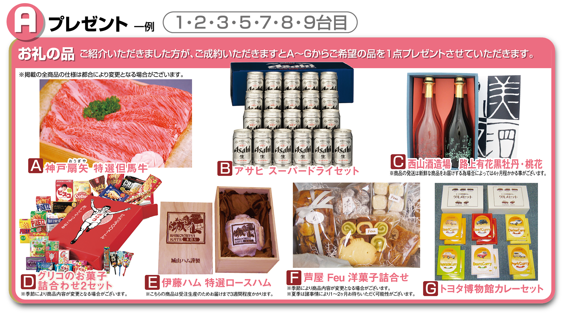 購入サポート ご紹介プレゼント