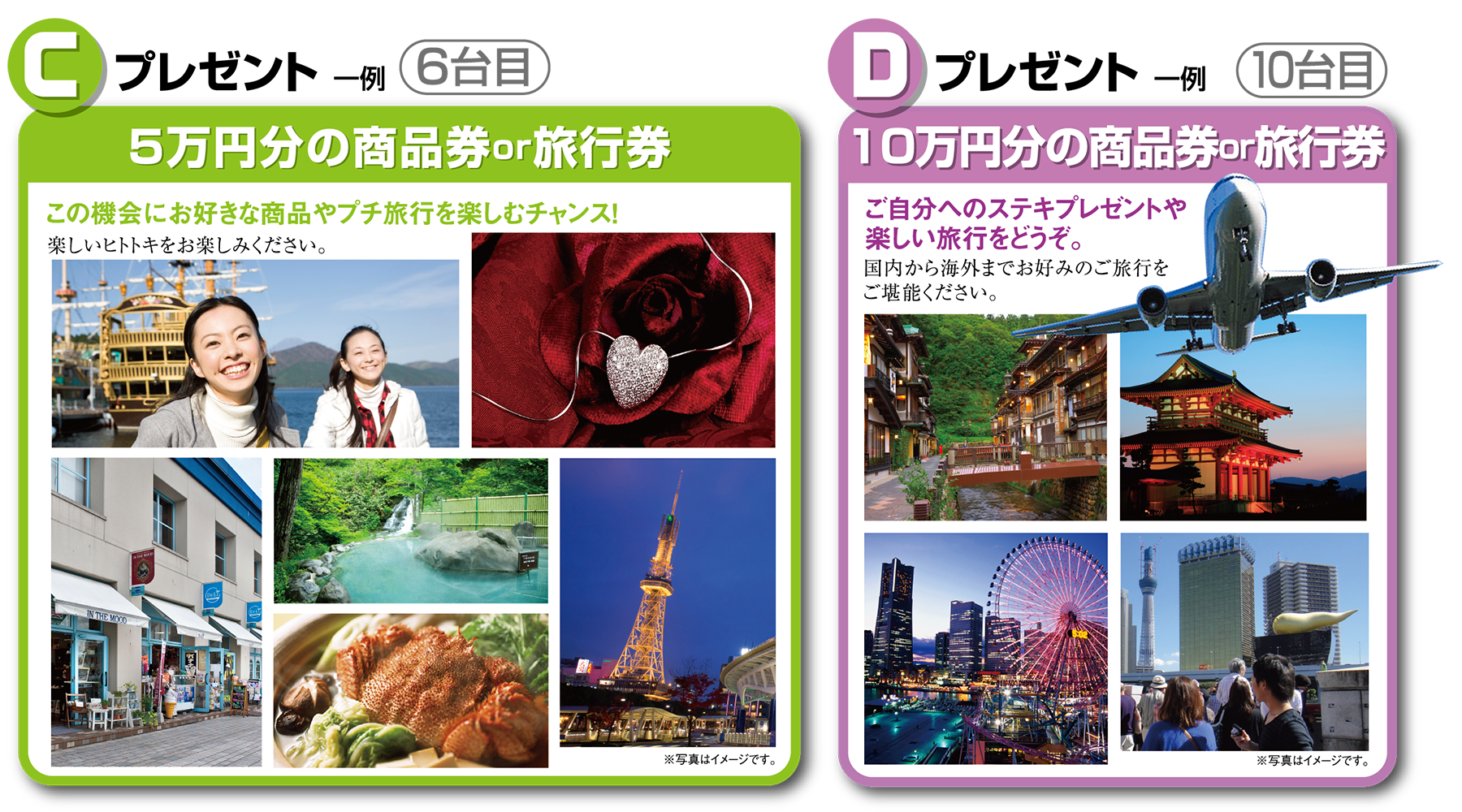 購入サポート ご紹介プレゼント