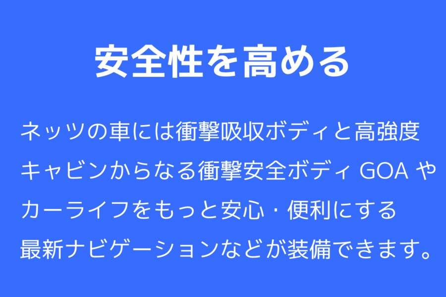 ネッツトヨタ神戸のらくらくプラン ネッツ神戸