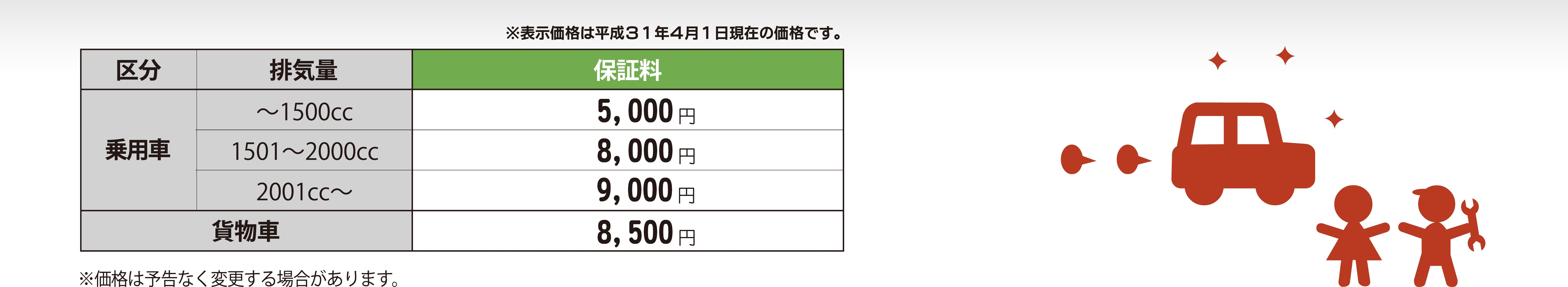 メンテナンスサービス 保証がつくしプラン
